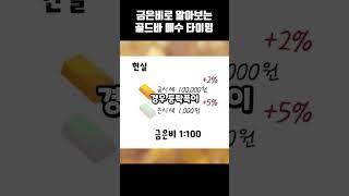 금은비로 알아보는 골드바 매수 타이밍