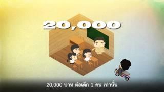 Thailand Motorcycle EP01 [Thai]