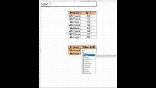 SUM IF FUNCTION UNIQUE USES excel #tseries #pewdiepi#setindia#wwe#cocomelon#5minutecrafts