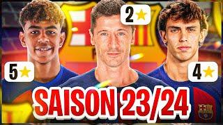 Ich bewerte die Saison vom FC Barcelona  | Saisonzusammenfassung + Rückblick 2023/24