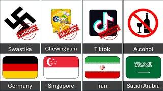 Ban Things from Different Countries | Things banned around the world.