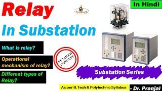 L7: Relay | Operation | Types | Substation Series in Hindi