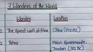 Seven Wonders of the world  | #Gk Notes | #7wondersofworld | #universal gk hub