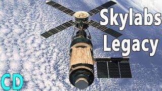 SkyLab - Maybe the Most Important Space Programs So Far.