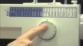 1 Parts of the Sewing Machine