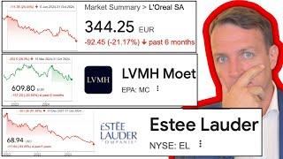 A Story Of 3 Stocks: L'Oreal, LVMH, Estee Lauder