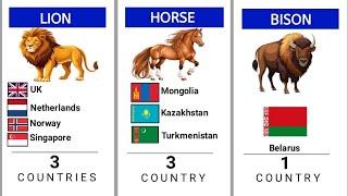 How Many Countries Have The Same  National Animal