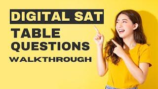 Table Question Type - Digital SAT Deep Dive