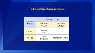 Economic Evaluation Webcast Part 5 of 5: Cost-Effectiveness Analysis