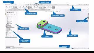 SolidWorks Beginner Tutorial Part 1 | Introduction to the User Interface, Sketching, & 3D Modeling