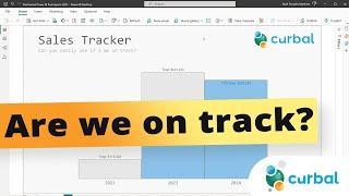 BEST data visualization to quickly track sales in Power BI