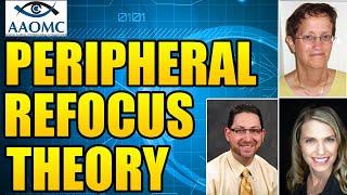 Peripheral Refocus Theory - Binocular Vision & Myopia Control