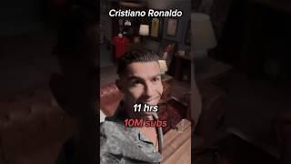 The evolution of Cristiano Ronaldo’s YouTube channel  #ronaldo #youtube