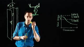 Steel Design - Section Classification and Local Buckling - SD424