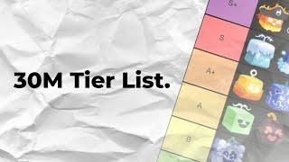 30M's Fruit PvP Tier List | Blox Fruits