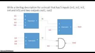 Verilog (Part 1): Example Dataflow and Structural Description