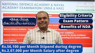 NDA EXAM 2023 | Engineering & BSc / BA in ARMY NAVY & AIRFORCE | A Great Opportunity | Apply now