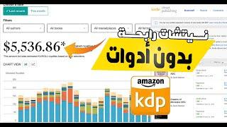 استراتيجية أمازون كيندل مجربة وفعالة - Amazon KDP (Kindle)