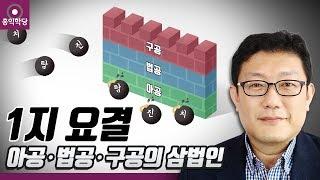 [홍익학당] 1지 요결, 아공·법공·구공의 삼법인(191030)_A830