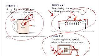 Chapter 6 - Thermodynamics Cengel