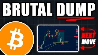 BITCOIN: It Was All a TRAP! (manipulation) - BTC, ETH, XRP Price Prediction Today