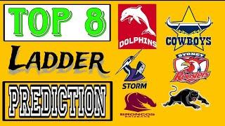 2024 NRL TOP 8 PREDICTION