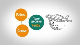 Владимир Тарасов  Курс Персональное управленческое искусство PremiumManagement