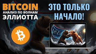 БИТКОИН ПРОГНОЗ: ВСЁ ТОЛЬКО НАЧИНАЕТСЯ: ОБЗОР BITCOIN