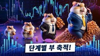 2024년 부를 쌓기 위한 12가지 단계!