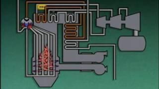Boiler - Drum - Superheater - 2