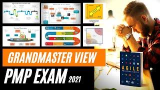 GRAND-MASTER PMP EXAM VIEW - The 4 FRAMEWORKS #pmp #pmbok #pmi