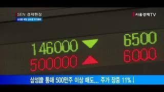 [서울경제TV] 1,000원 대신 1,000주 배당한 삼성證   장중 주가 폭락