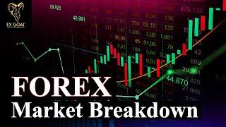 Forex Analysis | Market Breakdown 2021 (Must watch)