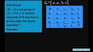 Example of Subgroups and Proper Subgroups