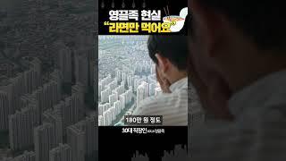 아파트값 뚝‧이자는 눈덩이.. 30대 영끌족 “월급날에 이자만 200이상 나가요”