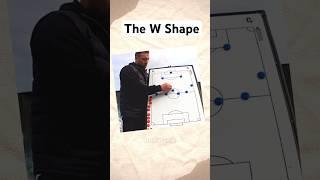 Talking Tactics: The W Shape #football #tactics #footballtactics #coaching