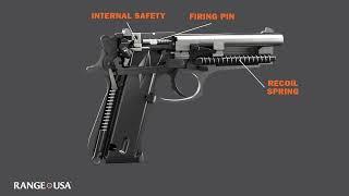 How a double action semi-auto handgun works (external safety and hammer), how a Beretta works