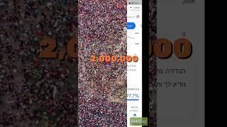 הוצאתי ₪8,000 בשבוע על פרסום בגוגל