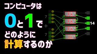 コンピュータが計算する仕組み