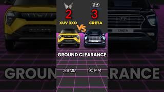 Mahindra XUV 3XO vs Hyundai Creta Comparison | AutoTechGarage #xuv3xo #creta #shorts #shortsvideo