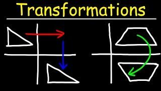 Translations Reflections and Rotations - Geometric Transformations!