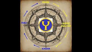 Честь: Aufgabe des Mannes nach kosmischem Gesetz? Kreislauf der weiblich-männlichen Energie.