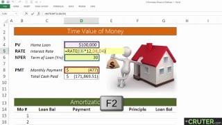 Excel Finance Functions: PMT() • PV() • RATE() • NPER()