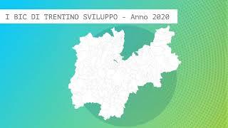 I BIC di Trentino Sviluppo danno i numeri