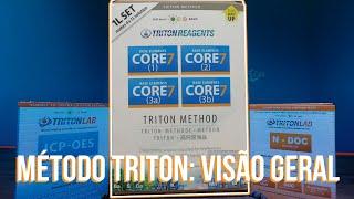 Triton Method: Overview