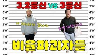 3등신 요정 ‘엄지’의 충격 실체! 입덕인가 탈덕인가… 카광의 과학적(?) 분석