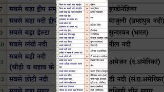 Jung vardi ki. Rpf exam questions. Ssc gd exam. #rpf #motivation #ssc #shorts #sscgd #gk #study