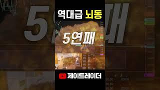 역대급 뇌동매매
