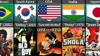 Old Hit Movies From Different Countries