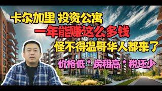 房东收益分析：卡尔加里  投资公寓赚不赚钱？一年能赚多少房租？